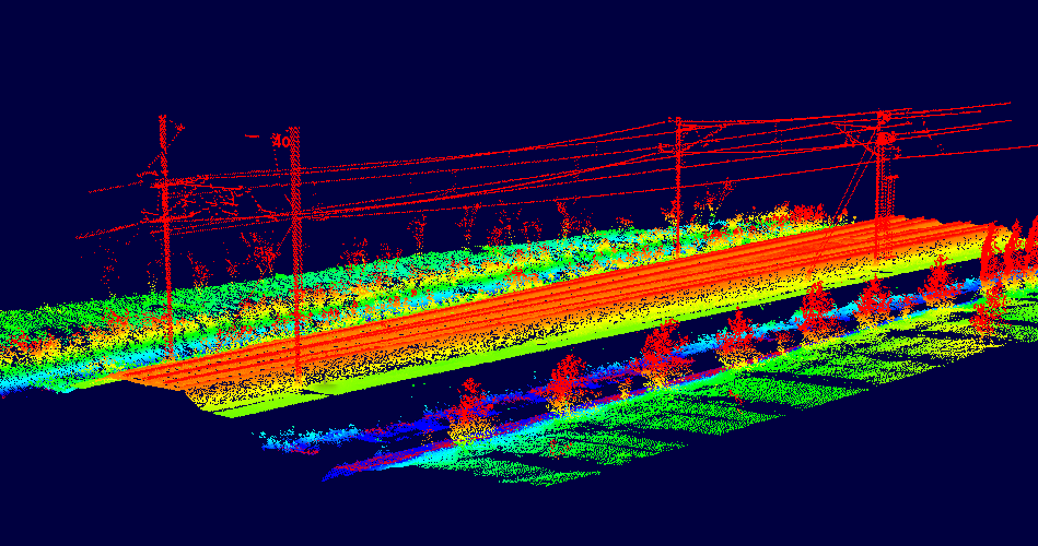 电力巡检