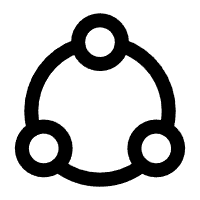 故障全闭环管理
